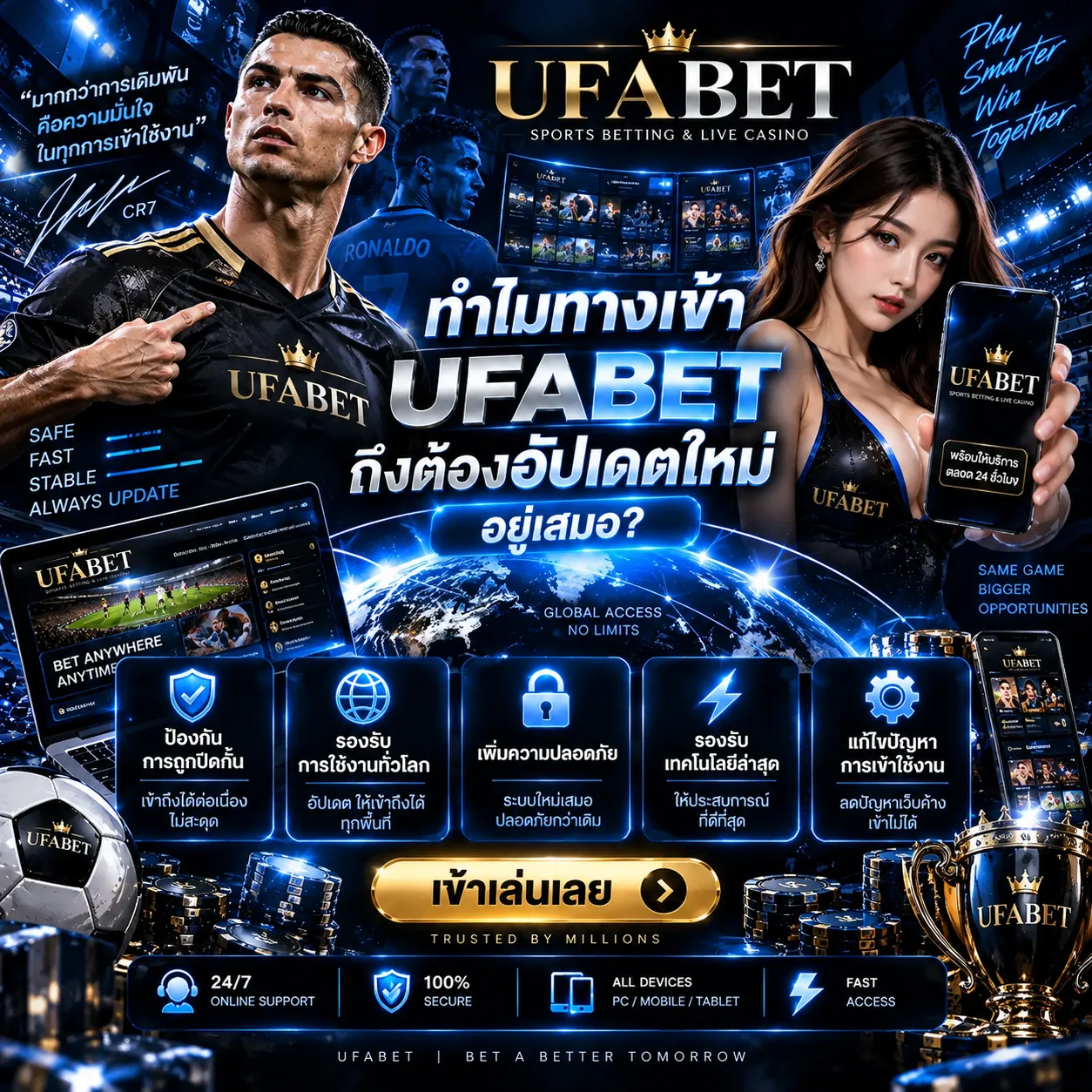 เข้าสู่ระบบ UFABET